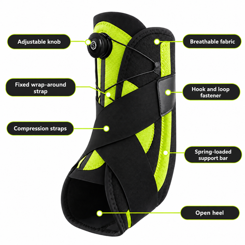 CROSIAX FlexLock™️ Ankle Brace