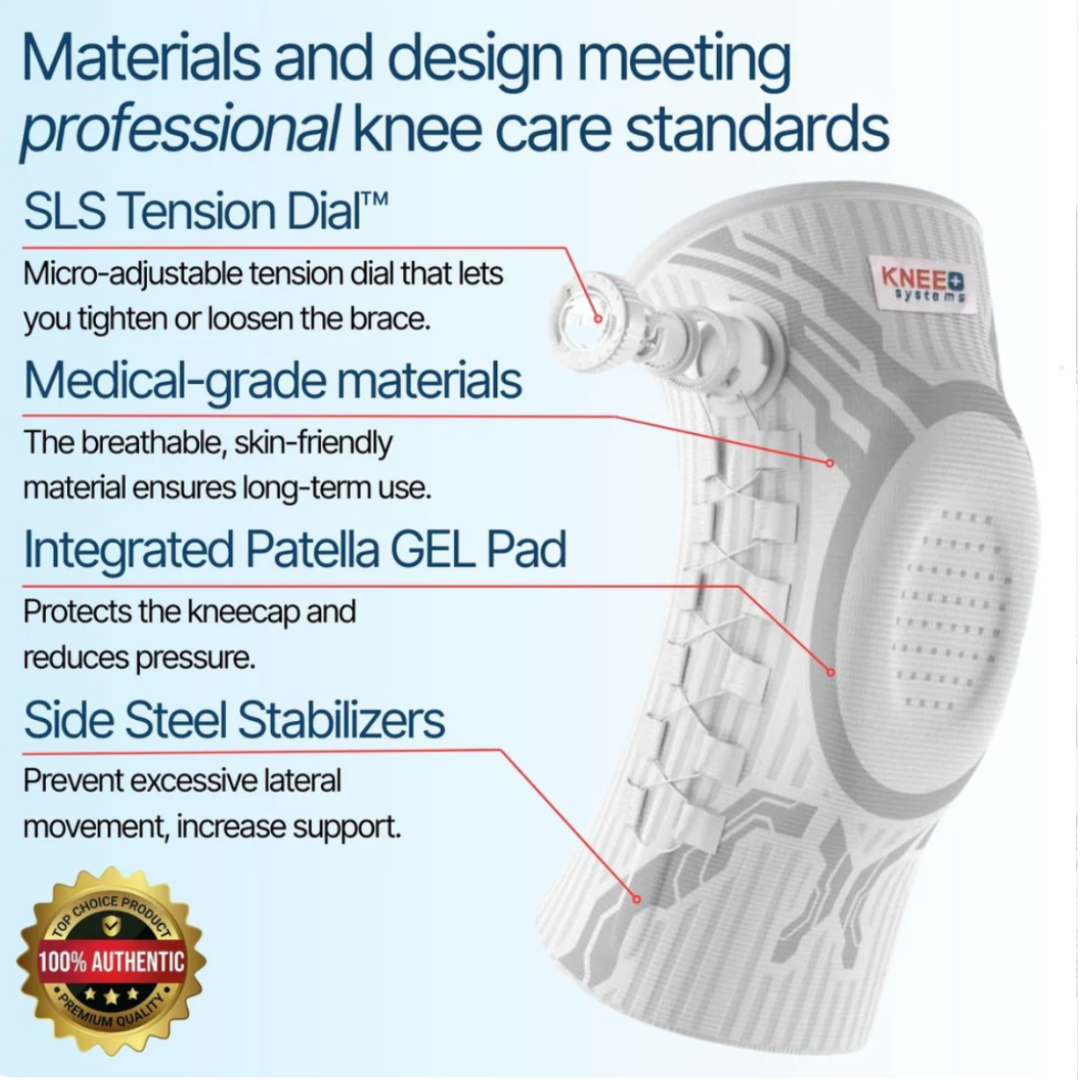 Most Advanced Knee Brace