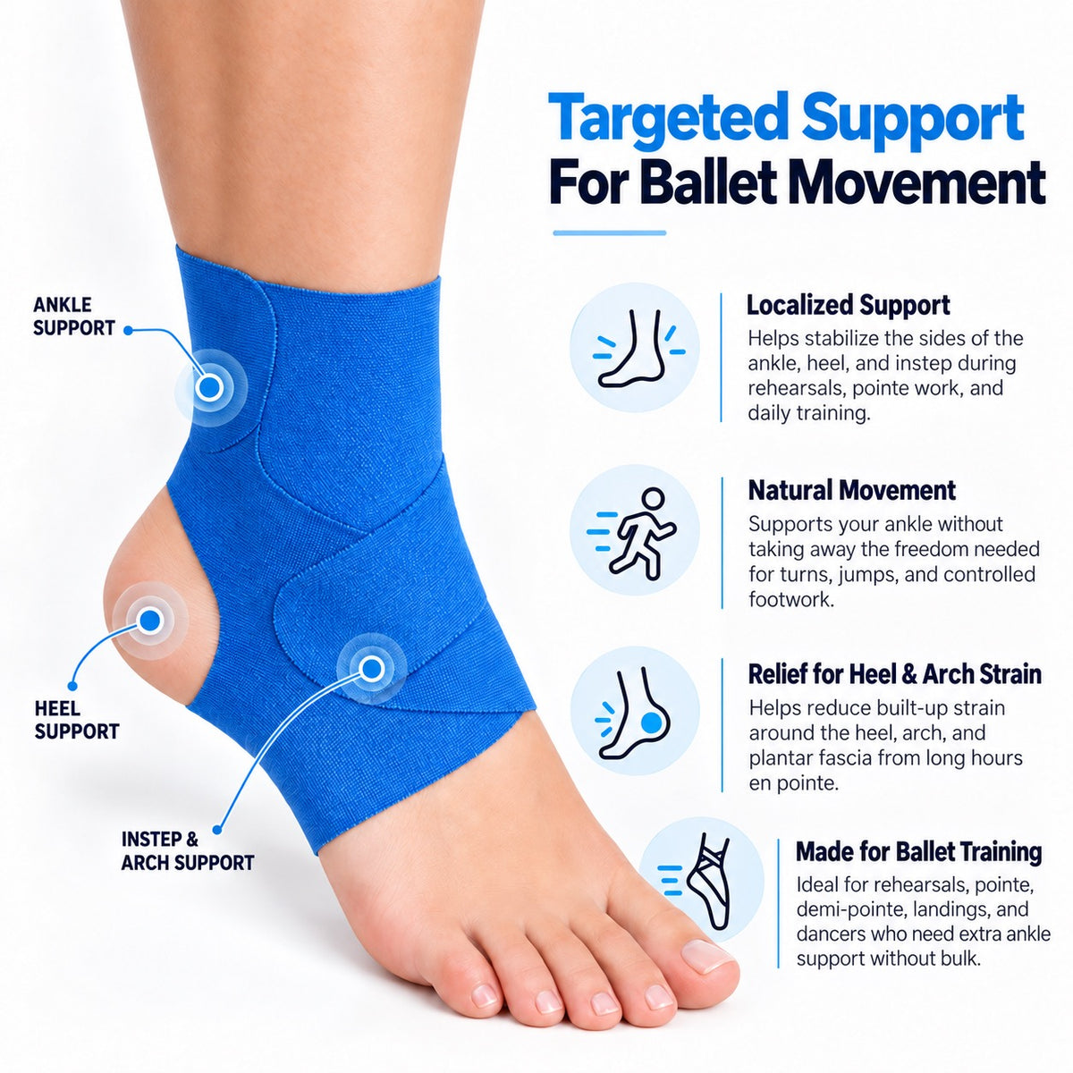 ReadyTape™️ Ankle Support for Marathon Runners