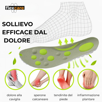 Solette Comfort Quotidiano